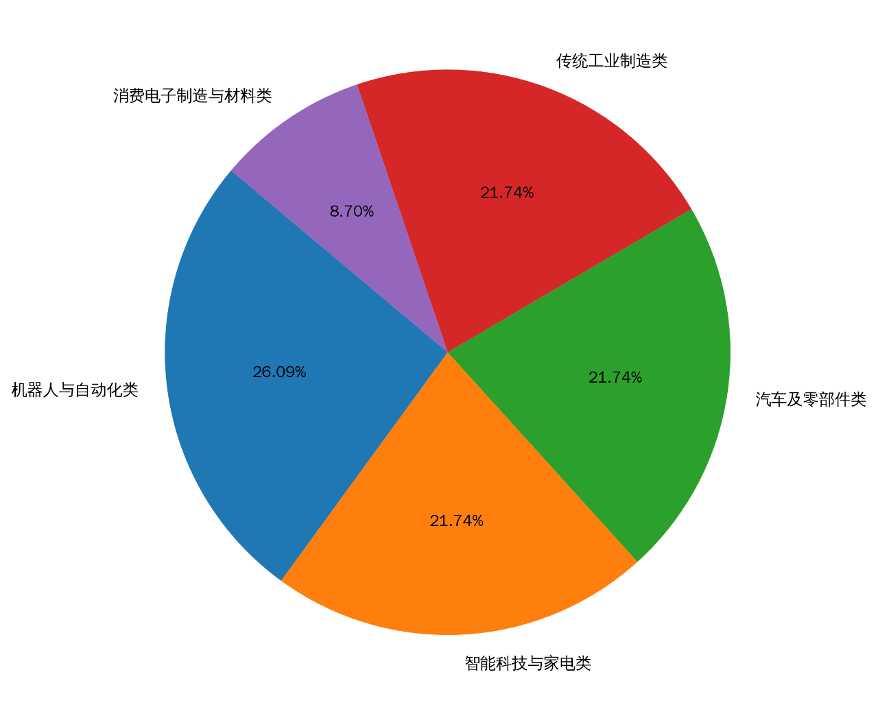 微信图片_20250304172736.png 微信图片_20250304172736.png